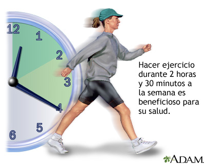 Hacer ejercicio 30 minutos al día