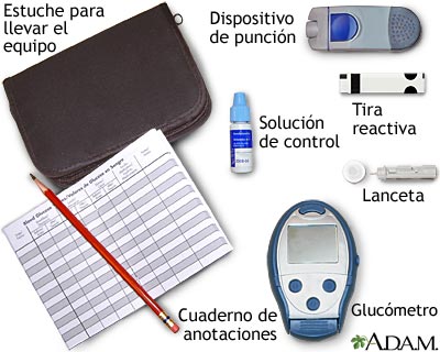 Control de la glucosa en la sangre - serie - Uso de un glucómetro para autoexamen