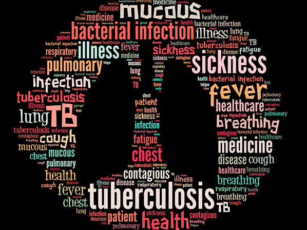 Todo lo que debes saber sobre la tuberculosis - ¿Cuántos tipos hay?