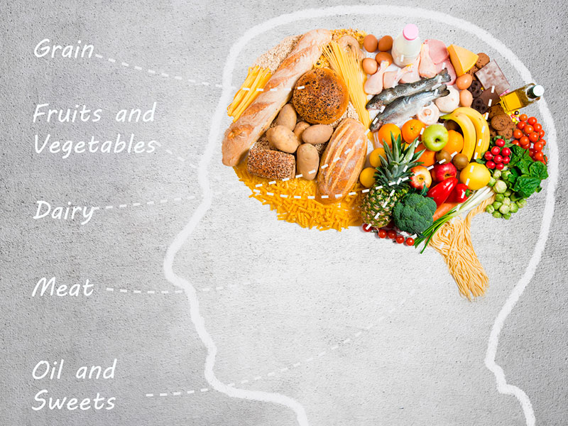 Cómo entrenar a tu cerebro para comer mejor - A romper mitos