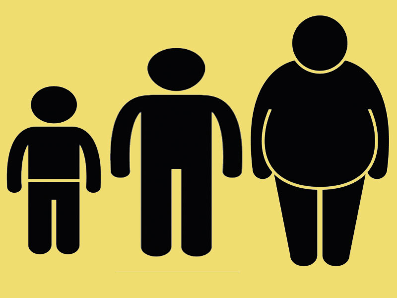 Mapa de la obesidad 2014: los estados más gordos de EE.UU.  - Todas las edades