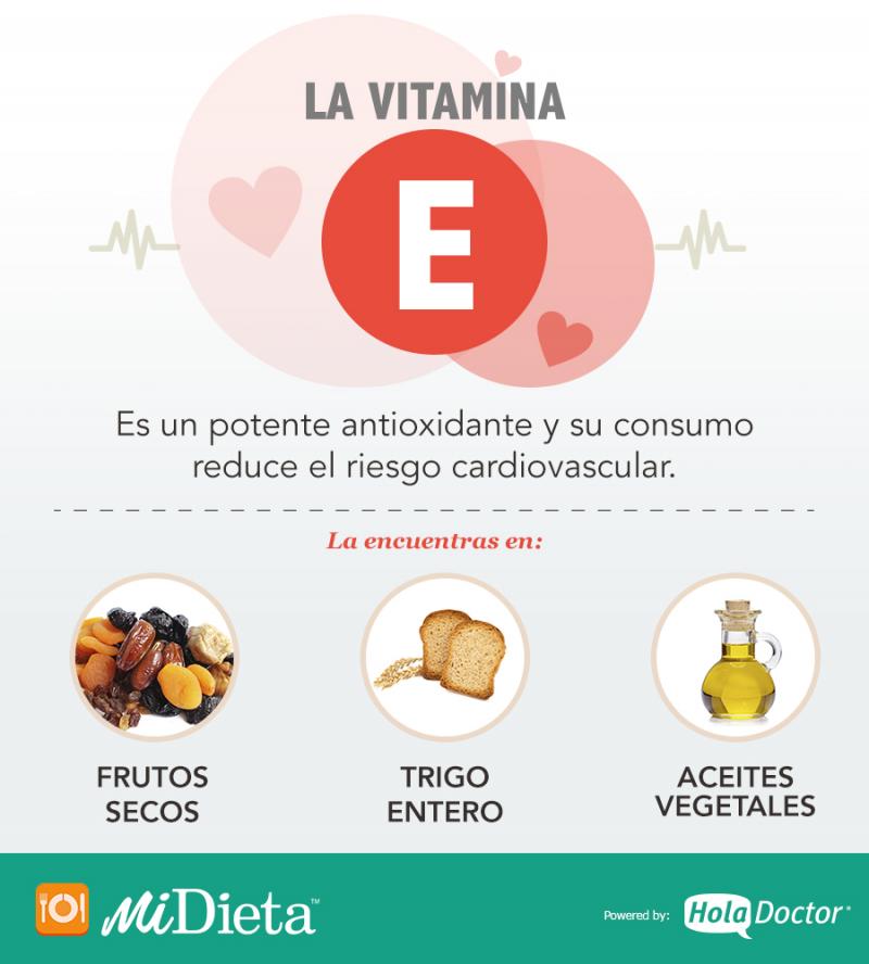 La importancia de la Vitamina E