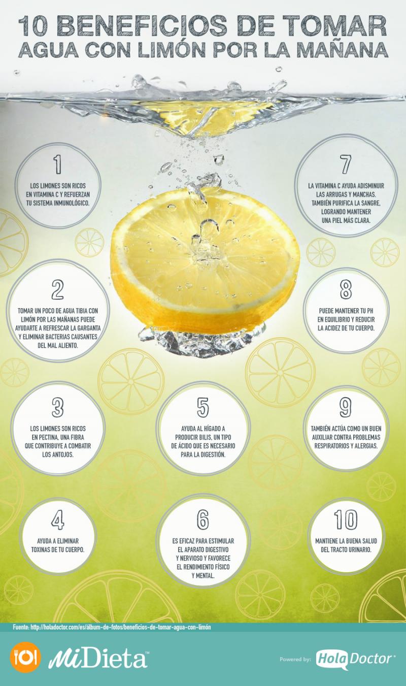Los secretos del agua con limón