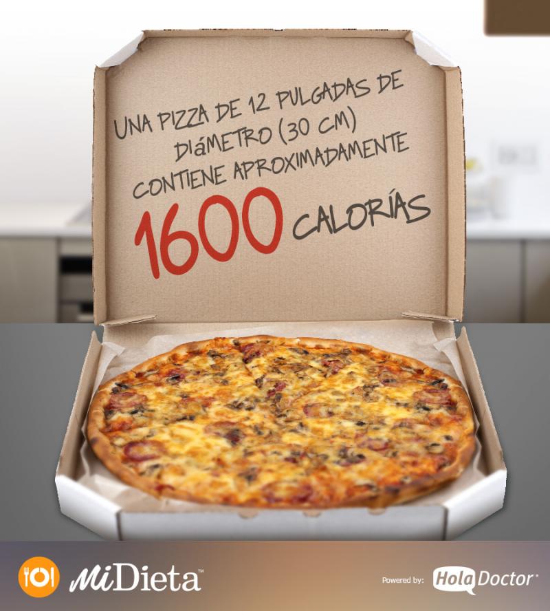 Cuantas calorías tiene la pizza