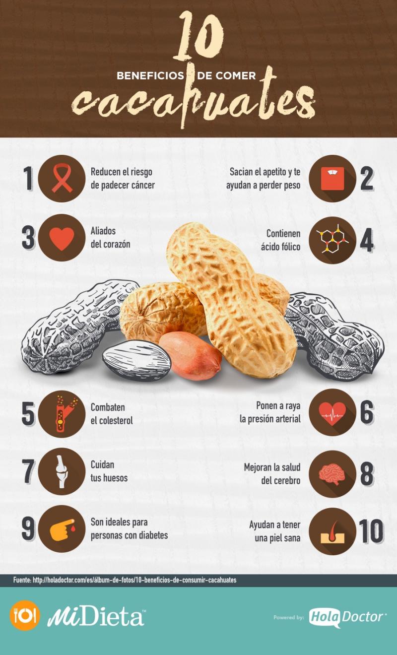 Por qué es bueno comer cacahuates