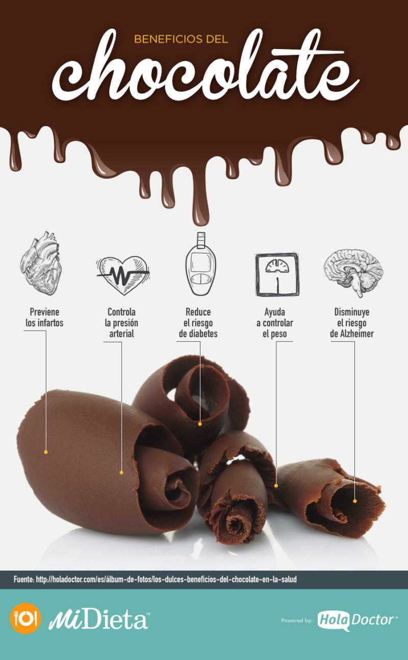 Los dulces beneficios de comer chocolate
