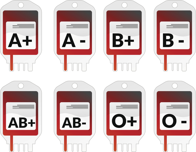 ¿Por qué debes saber cuál es tu grupo sanguíneo? - El marcador RH